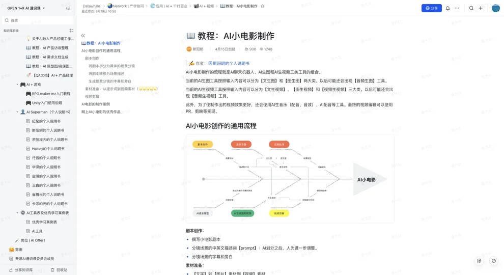 OPEN 1+X AI 通识课